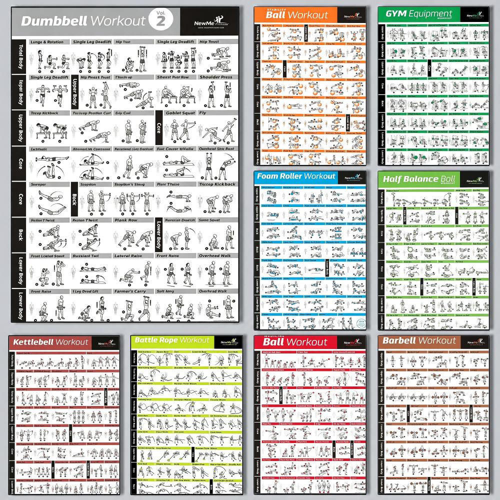 fitness Pilates Training Chart - огляд і ціна Sports Equipment Poster